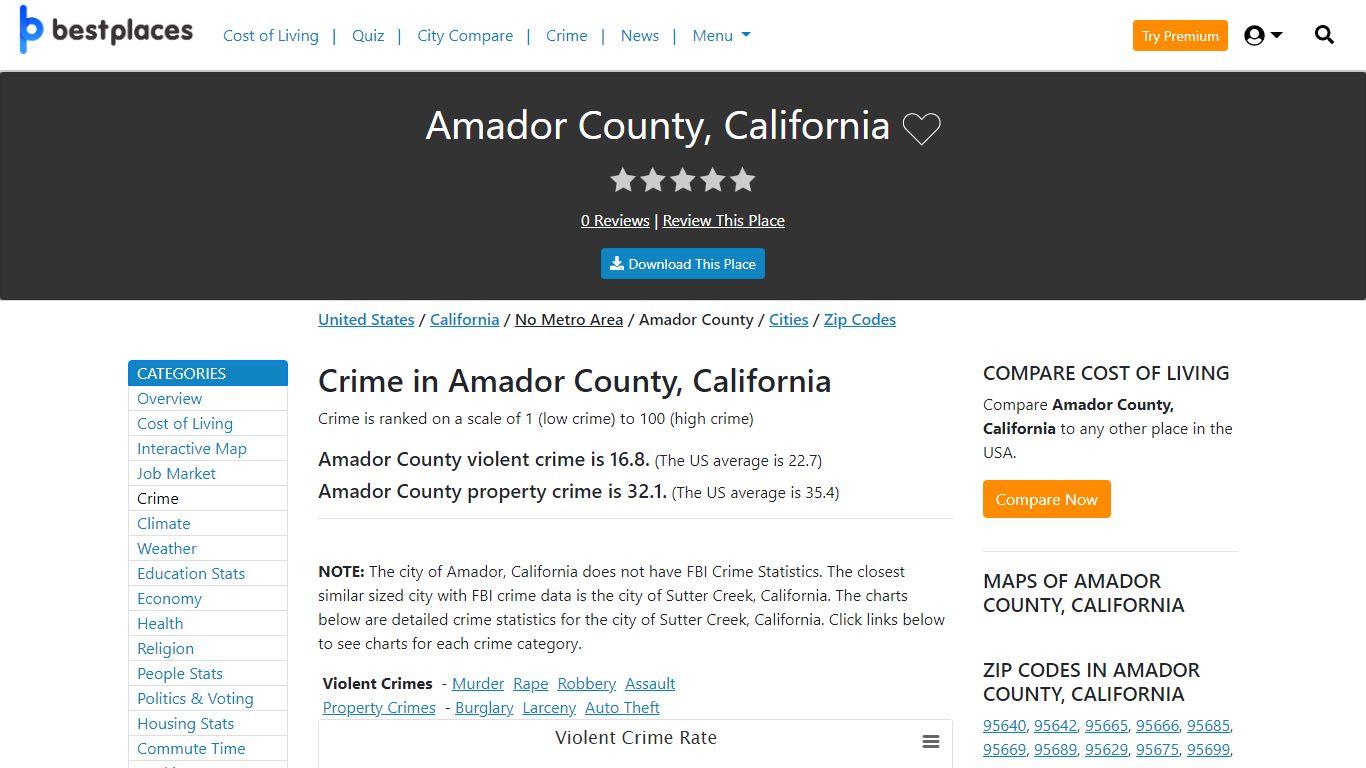 Crime in Amador County, California - Best Places